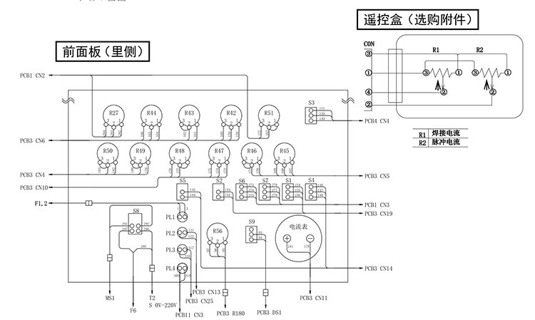 OTC AVP360 前面板零部件分解图