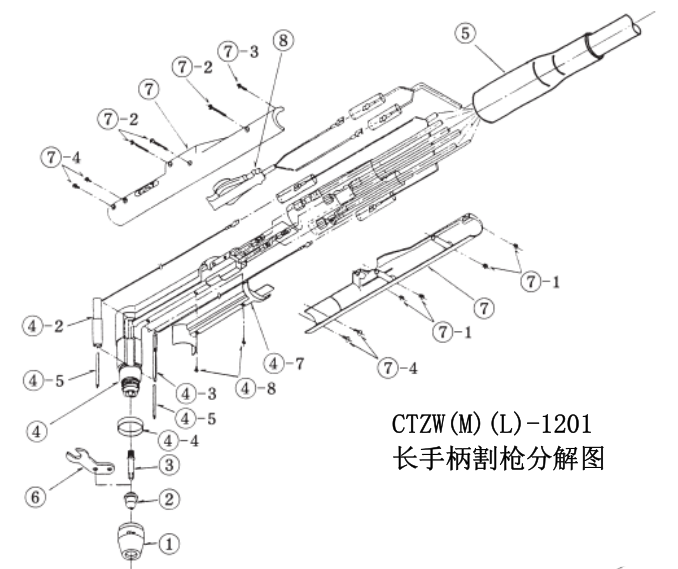 OTC D12000 割枪 CTZW 系列分解图