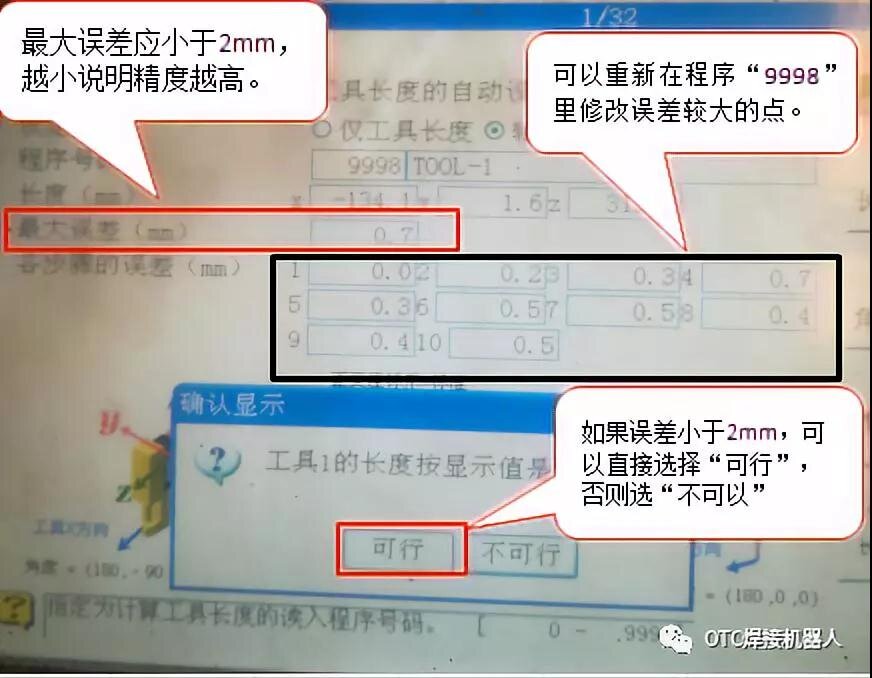 严格核对最大误差是否符合小于2mm工业要求