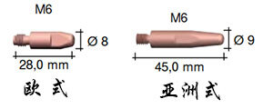 宾采尔 350GC 铬锆铜镀银导电嘴