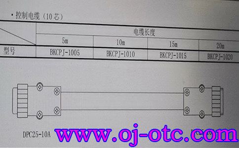 OTC 10芯控制电缆 BKCPJ-1010