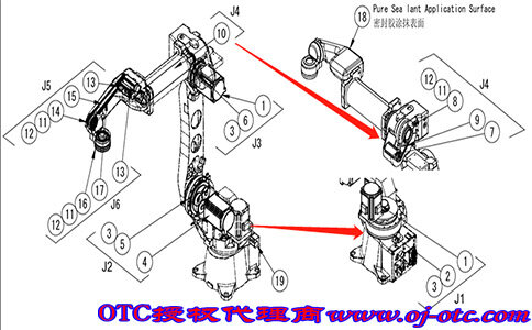 OTC Daihen FD19-B6L 焊接机器人完整分解图，各轴及零配件符号标注