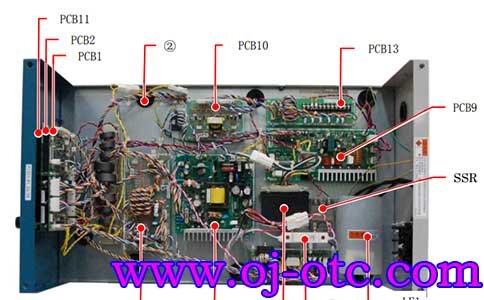 OTC ADP400 焊机内部布局 OTC ADP400 焊机内部俯视图 P10464U 位置